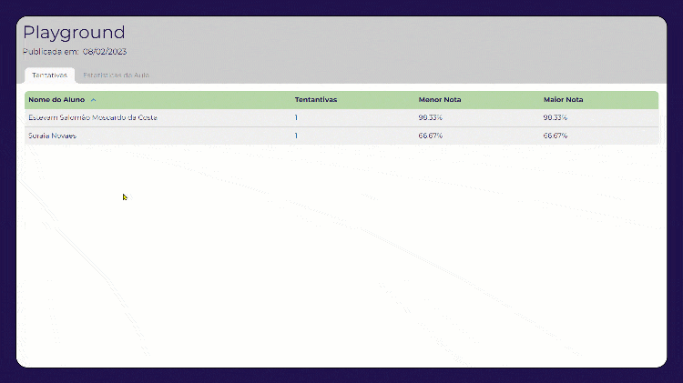 Plataforma Gamificada